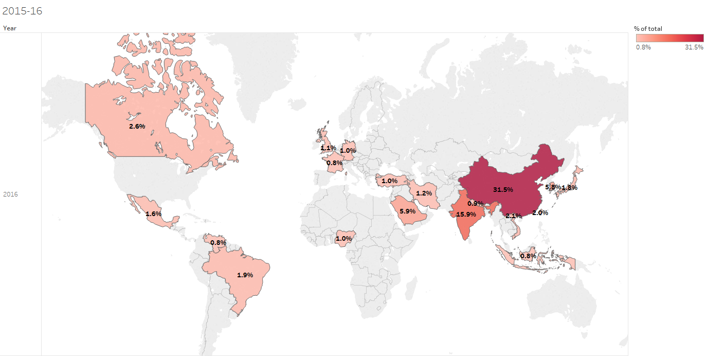 Top 20 nations sending students to US 2015-16