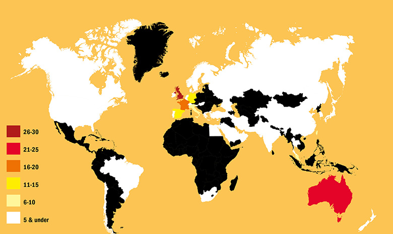 Countries and number of institutions represented in the top 200