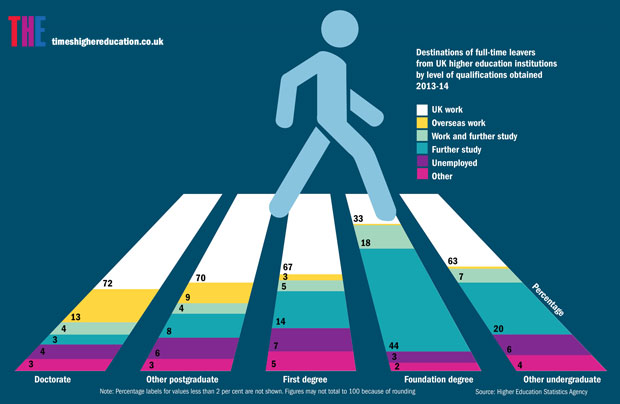 Infographic (2 July 2015)