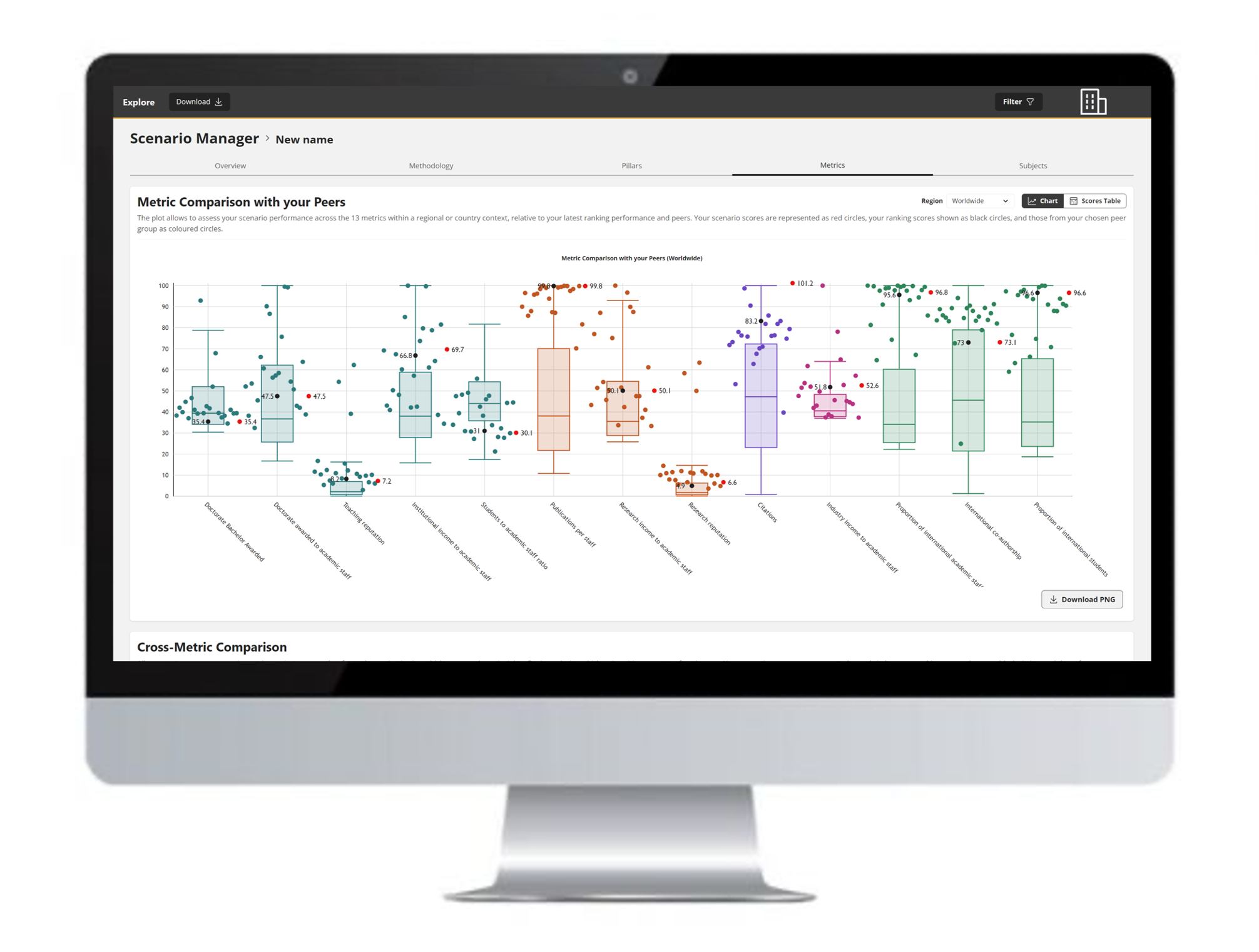 THE DataPoint Explore