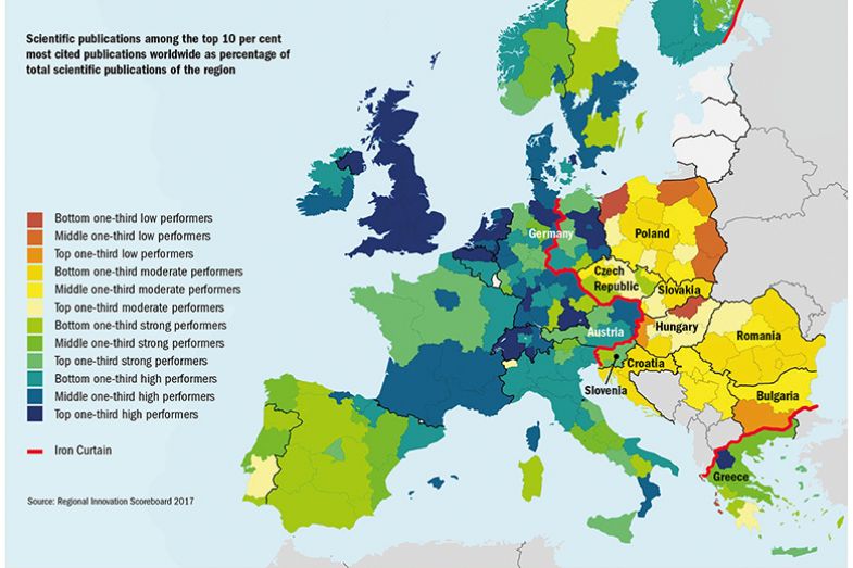 countries behind former iron curtain still held back