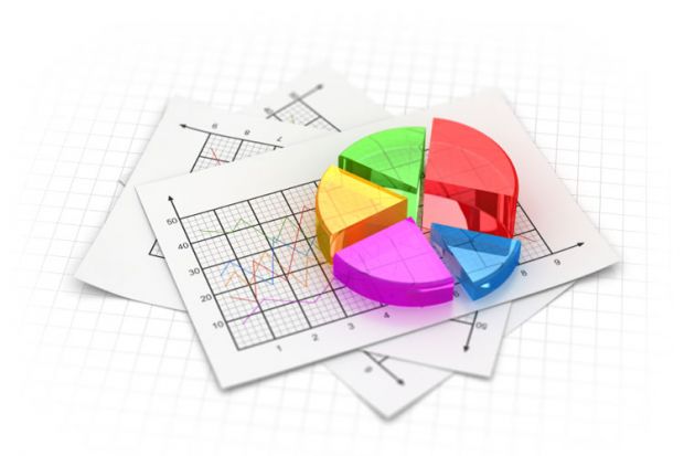 A collection of graphs and a pie chart