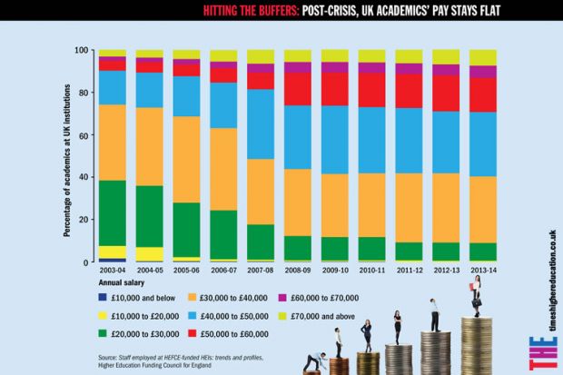 Infographic (17 September 2015)