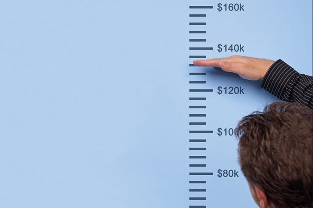 Measuring salary