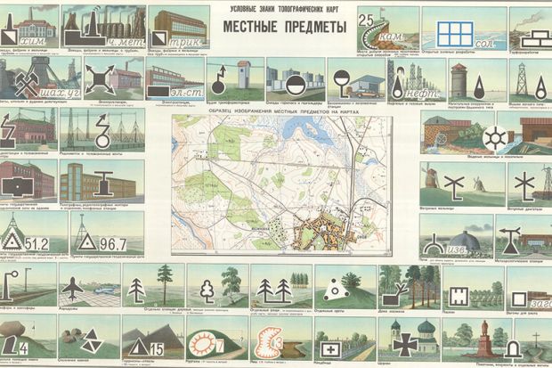 Soviet map