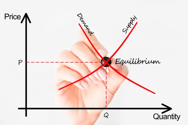 Supply and demand graph